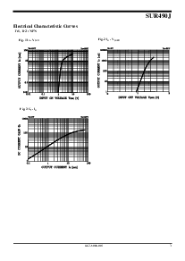浏览型号SUR490J的Datasheet PDF文件第3页