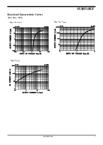 浏览型号SUR510EF的Datasheet PDF文件第3页