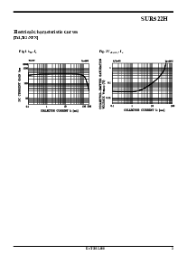 浏览型号SUR522H的Datasheet PDF文件第3页