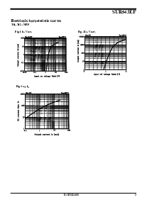 浏览型号SUR543EF的Datasheet PDF文件第3页