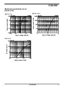 浏览型号SUR529H的Datasheet PDF文件第3页