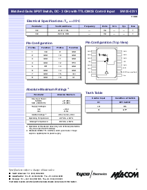 ͺ[name]Datasheet PDFļ2ҳ