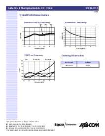 浏览型号SW15-0314的Datasheet PDF文件第3页