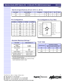 ͺ[name]Datasheet PDFļ2ҳ