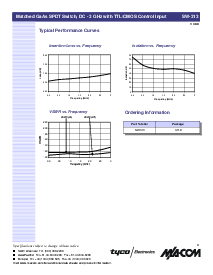 ͺ[name]Datasheet PDFļ3ҳ