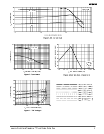 浏览型号MPSW42的Datasheet PDF文件第3页