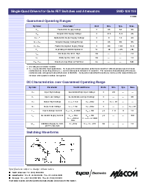 ͺ[name]Datasheet PDFļ2ҳ