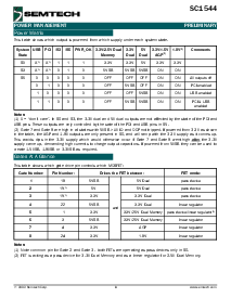 浏览型号SC1544TS-X.XTR的Datasheet PDF文件第8页