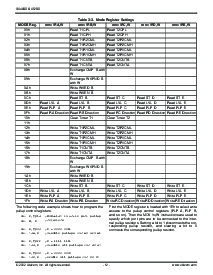 浏览型号SX52BD的Datasheet PDF文件第12页