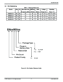 浏览型号SX52BD的Datasheet PDF文件第7页