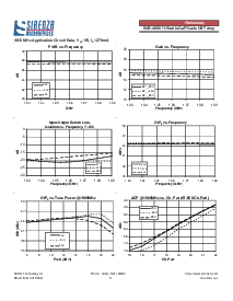 浏览型号SXB-4089的Datasheet PDF文件第3页