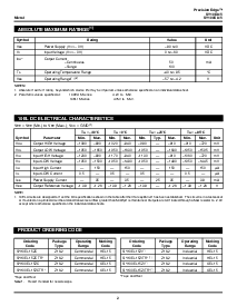 浏览型号SY100EL15的Datasheet PDF文件第2页