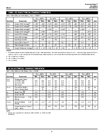 浏览型号SY100EL15ZITR的Datasheet PDF文件第3页