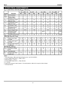 浏览型号SY88993V的Datasheet PDF文件第4页