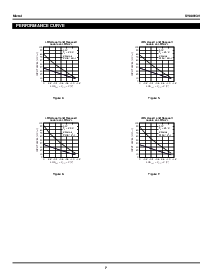 浏览型号SY88993V的Datasheet PDF文件第7页