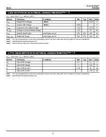 ͺ[name]Datasheet PDFļ4ҳ