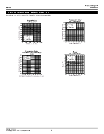 浏览型号SY89830U的Datasheet PDF文件第7页