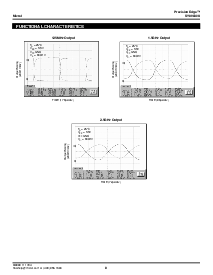 浏览型号SY89830U的Datasheet PDF文件第8页