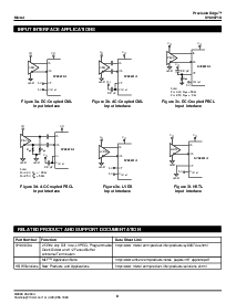 ͺ[name]Datasheet PDFļ8ҳ