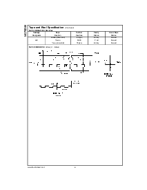 浏览型号NC7SZ66的Datasheet PDF文件第6页