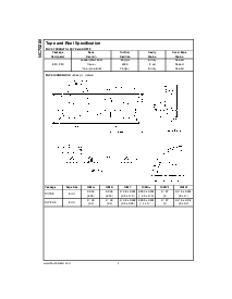 浏览型号NC7SZ86P5X的Datasheet PDF文件第4页