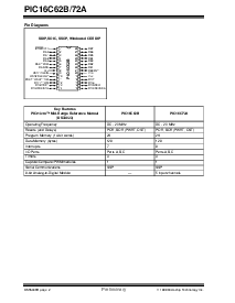浏览型号PIC16LC62BT-04/SP的Datasheet PDF文件第2页