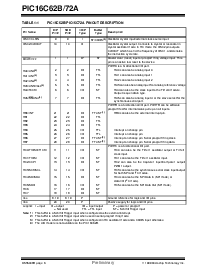 浏览型号PIC16LC62BT-04/SP的Datasheet PDF文件第6页