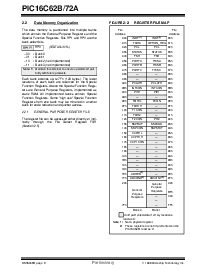 浏览型号PIC16LC62BT-04/SP的Datasheet PDF文件第8页