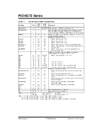 浏览型号PIC16LC72T-02E/SS的Datasheet PDF文件第4页