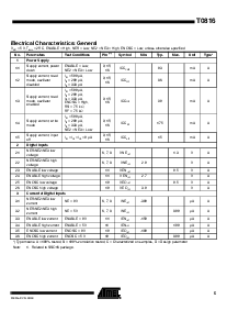 浏览型号T0816-TCQ的Datasheet PDF文件第5页