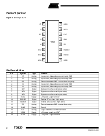 浏览型号T0820的Datasheet PDF文件第2页