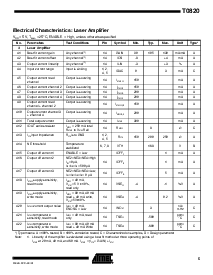 ͺ[name]Datasheet PDFļ5ҳ