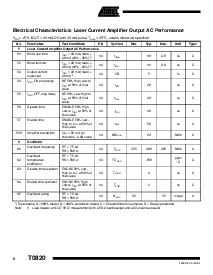 浏览型号T0820的Datasheet PDF文件第6页