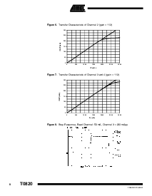 浏览型号T0820的Datasheet PDF文件第8页