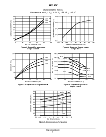 浏览型号MC33761SNT1-50G的Datasheet PDF文件第5页