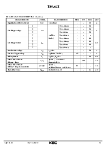 浏览型号T10A6CI的Datasheet PDF文件第2页