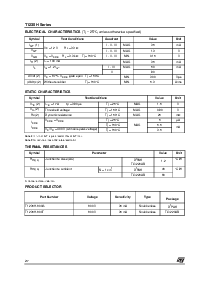 浏览型号T1235H-600G-TR的Datasheet PDF文件第2页