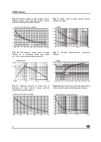 浏览型号T1235H-600G-TR的Datasheet PDF文件第4页