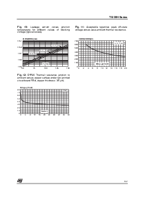 浏览型号T1235H-600G-TR的Datasheet PDF文件第5页