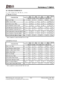 浏览型号T15M64A-100P的Datasheet PDF文件第5页