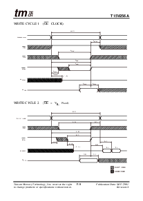 浏览型号T15V256A-85P的Datasheet PDF文件第8页