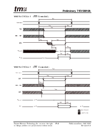 浏览型号T15V8M16A-55S的Datasheet PDF文件第8页