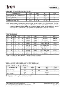 浏览型号T15N1M16A-70J的Datasheet PDF文件第3页