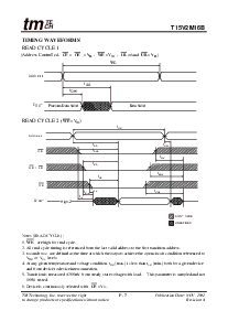 浏览型号T15V2M16B-70C的Datasheet PDF文件第7页
