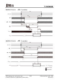 浏览型号T15V2M16B-70C的Datasheet PDF文件第8页