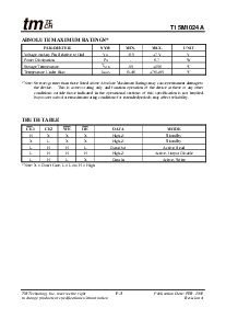 浏览型号T15M1024A-100N的Datasheet PDF文件第3页
