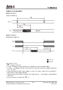 浏览型号T15M1024A-100N的Datasheet PDF文件第7页