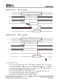 浏览型号T15M1024A-100N的Datasheet PDF文件第8页