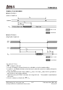 浏览型号T15N1024A的Datasheet PDF文件第7页