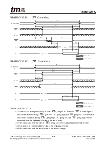 浏览型号T15N1024A的Datasheet PDF文件第8页